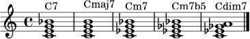 \relative c' {
\clef treble
\time 4/4
<c e g bes>1^\markup "C7"
<c e g b>1^\markup "Cmaj7"
<c ees g bes>1^\markup "Cm7"
<c ees ges bes>1^\markup "Cm7b5"
<c ees ges a>1^\markup "Cdim7"
\bar "|."
}