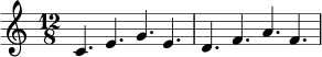 \relative c' {
\key c \major
\time 12/8
c4. e4. g4. e4. |
d4. f4. a4. f4. |
}