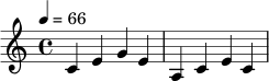 \relative c' {
\time 4/4
\key c \major
\tempo 4=66
\set Staff.midiInstrument = "acoustic grand"
c4 e g e | a,4 c e c |
}