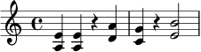 
\relative c' {
  \time 4/4
  <a e'>4 <a e'> r <d a'> |
  <c g'>4 r <e b'>2 |
}
