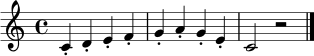 \relative c' { \time 4/4 c4-. d-. e-. f-. | g4-. a-. g-. e-. | c2 r2 \bar "|." }