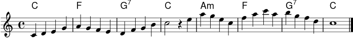 
\score {
  <<
    \new ChordNames { \chordmode { c1 f g:7 c a:m f g:7 c } }
    \new Staff \relative c' {
      \clef treble
      \key c \major
      \time 4/4
      c4 d e g | a4 g f e | d4 f g b | c2 r4 e |
      a4 g e c | f4 a c a | b4 g f d | c1 \bar "|."
    }
  >>
  \layout { }
  \midi { \tempo 4 = 92 }
}
