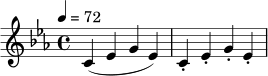 
\relative c' {
  \key c \minor
  \time 4/4
  \tempo 4 = 72
  c4( ees g ees) |
  c4-. ees-. g-. ees-. |
}
