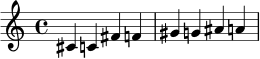 \relative c' { cis4 c! fis f! gis g! ais a! }
