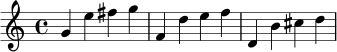 { g'4 e'' fis'' g'' f' d'' e'' f'' d' b' cis'' d'' }