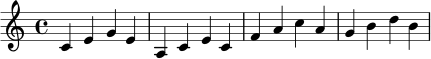 \relative c' {
\key c \major
\time 4/4
c4 e g e | a, c e c | f a c a | g b d b |
}