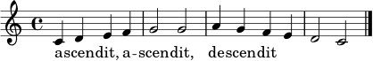 \relative c' { \key c \major \time 4/4 c4 d e f | g2 g | a4 g f e | d2 c \bar "|." }
\addlyrics { a -- scen -- dit, a -- scen -- dit, de -- scen -- dit }