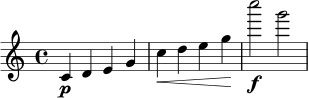 
\relative c' {
  \time 4/4
  \key c \major
  c4\p d e g | c4\< d e g\! | c'2\f g |
}
