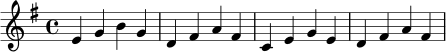 \relative c' {
\key e \minor
\time 4/4
e4 g b g | d fis a fis | c e g e | d fis a fis |
}