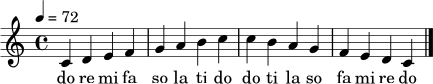 
\relative c' {
  \clef treble
  \key c \major
  \time 4/4
  \tempo 4 = 72
  c4 d e f | g a b c | c b a g | f e d c \bar "|."
}
\addlyrics { do re mi fa so la ti do do ti la so fa mi re do }
