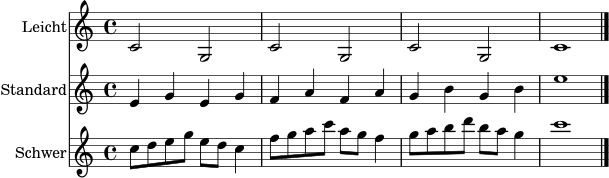 <<
\new Staff \with { instrumentName = "Leicht" midiInstrument = "xylophone" } \relative c' { \key c \major \time 4/4 c2 g | c2 g | c2 g | c1 \bar "|." }
\new Staff \with { instrumentName = "Standard" midiInstrument = "clarinet" } \relative c' { \key c \major \time 4/4 e4 g e g | f a f a | g b g b | e1 \bar "|." }
\new Staff \with { instrumentName = "Schwer" midiInstrument = "violin" } \relative c'' { \key c \major \time 4/4 c8 d e g e d c4 | f8 g a c a g f4 | g8 a b d b a g4 | c1 \bar "|." }
>>