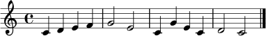 \relative c' { \time 4/4 \key c \major c4 d e f | g2 e2 | c4 g' e c | d2 c2 \bar "|." }