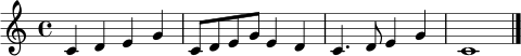 \relative c' {
\clef treble
\key c \major
\time 4/4
c4 d e g | c,8 d e g e4 d | c4. d8 e4 g | c,1 \bar "|."
}
