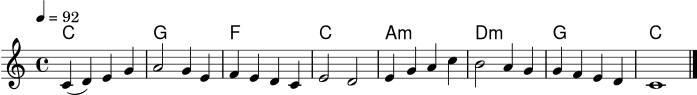 \version "2.18.2"
\header { tagline = "" }
akkorde = \chordmode { c1 g f c a:m d:m g c }
melodie = { \clef treble \key c \major \time 4/4 \tempo 4 = 92 c'4( d'4) e'4 g'4 | a'2 g'4 e'4 | f'4 e'4 d'4 c'4 | e'2 d'2 | e'4 g'4 a'4 c''4 | b'2 a'4 g'4 | g'4 f'4 e'4 d'4 | c'1 \bar "|." }
\score {
<<
\new ChordNames { \akkorde }
\new Staff { \melodie }
>>
\layout { }
\midi { }
}