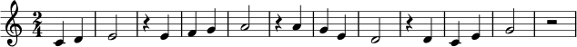 {
\clef treble
\time 2/4
c'4 d' | e'2 | r4 e' | f' g' | a'2 | r4 a' |
g' e' | d'2 | r4 d' | c' e' | g'2 | r2 |
}