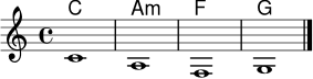 <<
\new ChordNames \chordmode { c1 a:m f g }
\new Staff \relative c' {
\time 4/4
\key c \major
c1 | a | f | g \bar "|."
}
>>