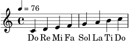 \score {
<<
\new Staff {
\clef treble
\time 4/4
\tempo 4 = 76
c'4 d' e' f' | g' a' b' c'' |
}
\addlyrics { Do Re Mi Fa Sol La Ti Do }
>>
\layout { }
\midi { }
}