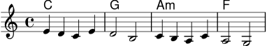 
\score {
  <<
    \new ChordNames {
      \germanChords
      \chordmode { c1 g a:m f }
    }
    \new Staff {
      \clef treble
      \key c \major
      \time 4/4
      e'4 d' c' e'
      d'2 b2
      c'4 b a c'
      a2 g2
    }
  >>
  \layout { }
  \midi { }
}
