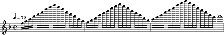 \relative c'' {
\key f \major
\time 4/4
\tempo 4 = 72
f16 a c f a c f a c a f c a f c a |
g16 bes d g bes d g bes d bes g d bes g d bes |
c16 e g c e g c e g e c g e c g e |
f1 |
}
