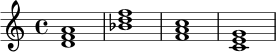 \chordmode {
d1:m | bes | f | c |
}
