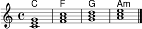 \version "2.22.0"
akkorde = \chordmode { c1 f g a:m }
\score {
<<
\new ChordNames \akkorde
\new Staff \relative c' {
\key c \major
\time 4/4
<c e g>1
<f a c>1
<g b d>1
<a c e>1
\bar "|."
}
>>
\layout { }
\midi { \tempo 4 = 66 }
}