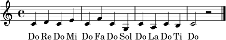 \relative c' {
\clef treble
\time 4/4
\key c \major
c4 d c e | c f c g | c a c b | c2 r2 \bar "|."
}
\addlyrics { Do Re Do Mi Do Fa Do Sol Do La Do Ti Do }