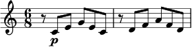 \relative c' {
\time 6/8
r8 c\p e g e c |
r8 d f a f d |
}
