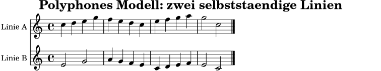 \version "2.24.0"
\header { title = "Polyphones Modell: zwei selbststaendige Linien" tagline = ##f }
oben = \relative c'' { \key c \major \time 4/4 c4 d e g | f e d c | e f g a | g2 c, \bar "|." }
unten = \relative c' { \key c \major \time 4/4 e2 g | a4 g f e | c d e f | e2 c \bar "|." }
\score {
<<
\new Staff \with { instrumentName = "Linie A" } { \oben }
\new Staff \with { instrumentName = "Linie B" } { \unten }
>>
\layout { }
\midi { \tempo 4=80 }
}
