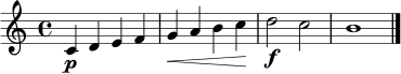 
\relative c' {
  \time 4/4
  \key c \major
  c4\p d e f | g4\< a b c\! | d2\f c | b1\bar "|."
}
