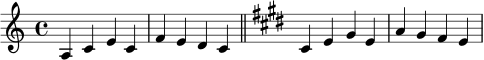 \relative c' {
\time 4/4
\key a \minor
a4 c e c | f4 e d c |
\bar "||"
\key cis \minor
cis4 e gis e | a4 gis fis e |
}
