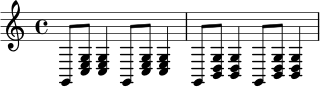 
\relative c' {
  \key c \major
  \time 4/4
  g,8 <c e g>8 <c e g>4 g8 <c e g>8 <c e g>4 |
  g8 <b d g>8 <b d g>4 g8 <b d g>8 <b d g>4 |
}
