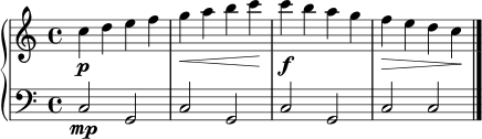 
\new PianoStaff <<
  \new Staff { \clef treble \relative c'' { \time 4/4 \key c \major c4\p d e f | g4\< a b c\! | c4\f b a g | f4\> e d c\! | \bar "|." } }
  \new Staff { \clef bass \relative c { \time 4/4 \key c \major c2\mp g | c2 g | c2 g | c2 c | \bar "|." } }
>>
