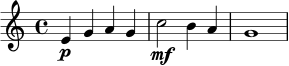 \relative c' {
\key c \major
\time 4/4
e4\p g a g |
c2\mf b4 a |
g1\> |
}
