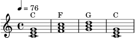 \version "2.22.0"
\header { tagline = "" }
\score {
\new Staff \relative c' {
\tempo 4 = 76
\key c \major
\time 4/4
<c e g>1^\markup "C"
<f a c>1^\markup "F"
<g b d>1^\markup "G"
<c, e g>1^\markup "C"
}
\layout { }
\midi { }
}
