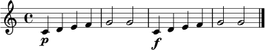 \relative c' {
\clef treble
\key c \major
\time 4/4
c4\p d e f | g2 g |
c,4\f d e f | g2 g \bar "|."
}