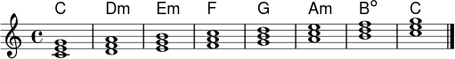 \version "2.24.0"
\header { tagline = "" }
\paper { indent = 0\mm }
\score {
<<
\new ChordNames { \chordmode { c1 d:m e:m f g a:m b:dim c } }
\new Staff \relative c' {
\key c \major
\time 4/4
<c e g>1 | <d f a> | <e g b> | <f a c> | <g b d> | <a c e> | <b d f> | <c e g> \bar "|."
}
>>
\layout { }
\midi { \tempo 4 = 70 }
}