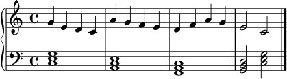 \new PianoStaff <<
\new Staff \relative c'' {
\key c \major
\time 4/4
g4 e d c | a' g f e | d f a g | e2 c \bar "|."
}
\new Staff \relative c {
\clef bass
\key c \major
\time 4/4
<c e g>1 | <a c e> | <f a c> | <g b d>2 <c e g> \bar "|."
}
>>
