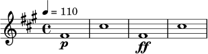 \relative c' {
\key fis \minor
\time 4/4
\tempo 4 = 110
fis1\p |
cis'1 |
fis,1\ff |
cis'1 |
}