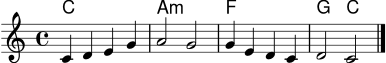 \version "2.24.4"
\header { tagline = ##f }
melodie = \relative c' {
\clef treble
\key c \major
\time 4/4
c4 d e g | a2 g | g4 e d c | d2 c \bar "|."
}
harmonien = \chordmode {
c1 | a:m | f | g2 c
}
\score {
<<
\new ChordNames { \harmonien }
\new Staff { \melodie }
>>
\layout { }
\midi { \tempo 4 = 88 }
}