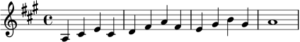 \relative c' {
\key a \major
\time 4/4
a4 cis e cis |
d4 fis a fis |
e4 gis b gis |
a1
}