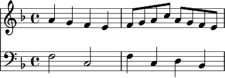 <<
\new Staff \relative c'' {
\time 4/4
\key f \major
a4 g f e | f8 g a c a g f e |
}
\new Staff \relative c {
\clef bass
\time 4/4
\key f \major
f2 c | f4 c d bes |
}
>>