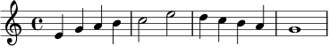 
\relative c' {
  \key c \major
  \time 4/4
  e4 g a b | c2 e | d4 c b a | g1 |
}
