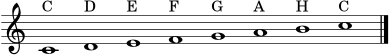 \header { tagline = "" }
\score {
\new Staff \with { \remove Time_signature_engraver } \relative c' {
\clef treble
\key c \major
\cadenzaOn
c1^\markup { C } d^\markup { D } e^\markup { E } f^\markup { F } g^\markup { G } a^\markup { A } b^\markup { H } c^\markup { C }
\bar "|."
\cadenzaOff
}
\layout { ragged-right = ##t }
\midi { \tempo 4 = 90 }
}