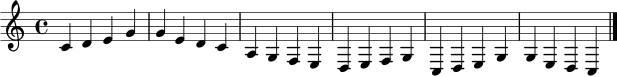 \relative c' { \clef treble \key c \major \time 4/4 c4 d e g | g4 e d c | a4 g f e | d4 e f g | c,4 d e g | g4 e d c | \bar "|." }