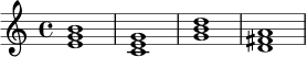 
\chordmode {
  \time 4/4
  e1:m c g d
}
