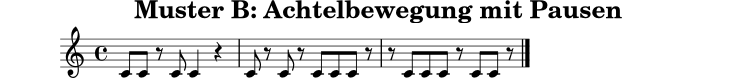 
X:10
T:Muster B: Achtelbewegung mit Pausen
M:4/4
L:1/8
K:C
C C z C C2 z2 | C z C z C C C z | z C C C z C C z |]
