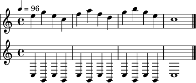 <<
\new Staff \relative c'' {
\key c \major
\time 4/4
\tempo 4 = 96
e4 g e c | f a f d | g b g e | c1 \bar "|."
}
\new Staff \relative c {
\key c \major
\time 4/4
c4 g c g | c g c g | c g c g | c1 \bar "|."
}
>>