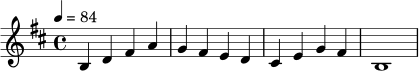 \relative c' {
\key b \minor
\time 4/4
\tempo 4=84
b4 d fis a |
g fis e d |
cis e g fis |
b,1
}
