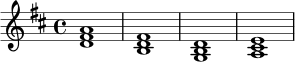\relative c' {
\key d \major
\time 4/4
<d fis a>1 |
<b d fis>1 |
<g b d>1 |
<a cis e>1 |
}