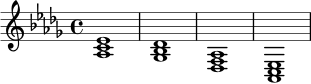 
\relative c' {
\key aes \mixolydian
\time 4/4
<aes c ees>1 | <ges bes des>1 | <des f aes>1 | <aes c ees>1 |
}
